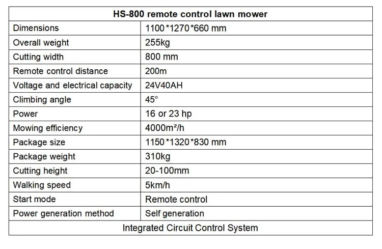 500mm remote control lawn mower (复制)