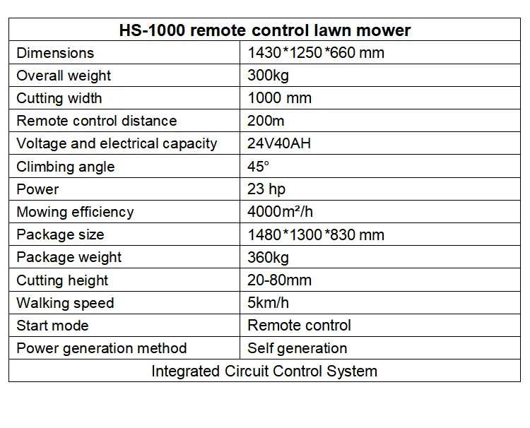 800mm remote control lawn mower (复制)