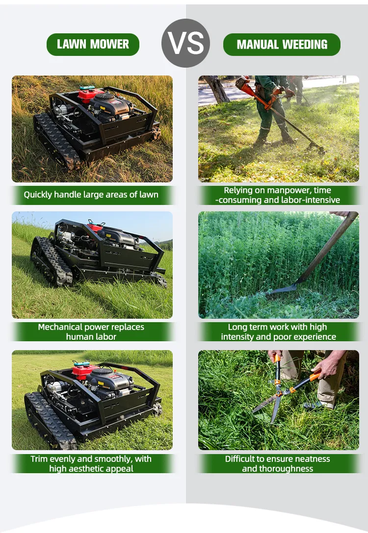 800mm remote control lawn mower (复制)