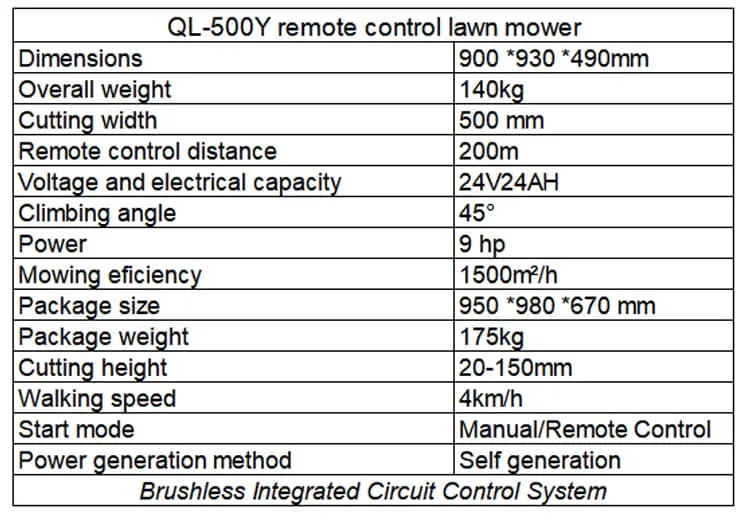 600mm remote control lawn mower (复制)