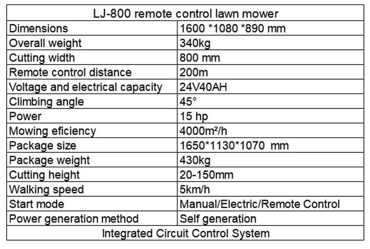 800mm remote control lawn mower (复制)