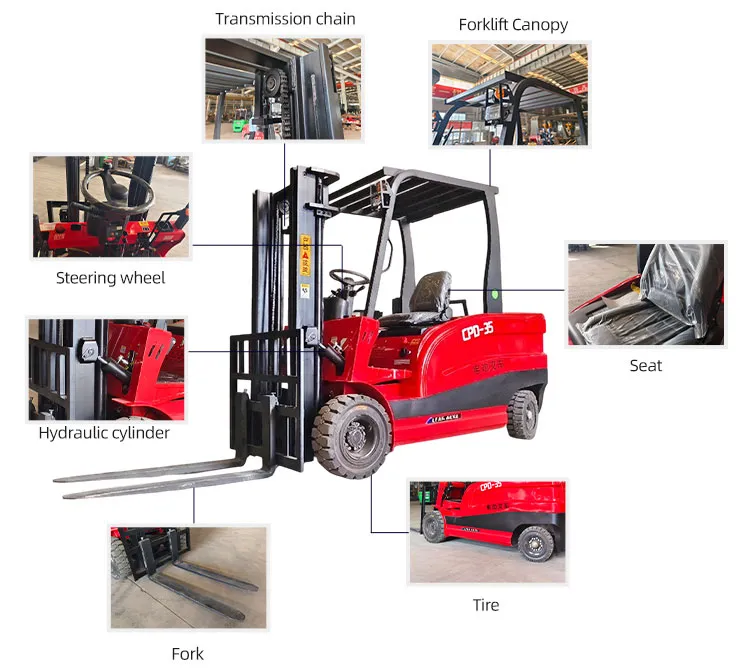 2000kg electric forklift (复制)