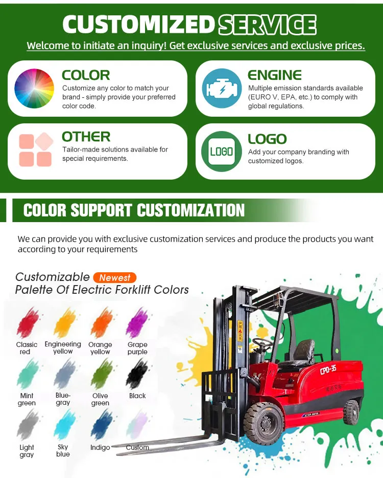 2000kg electric forklift (复制)